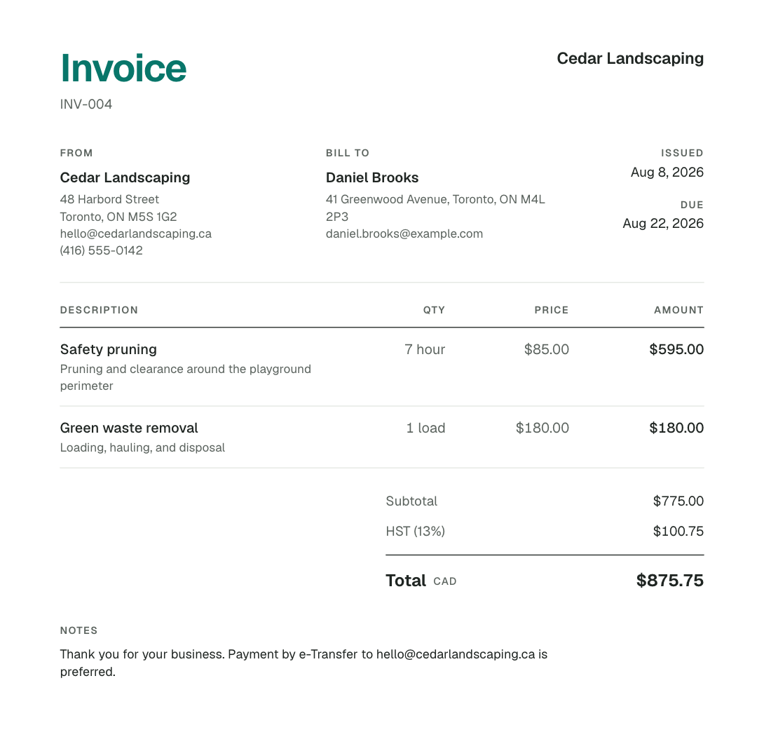 An invoice built in Invoice Mint for Cedar Landscaping: from and bill-to details side by side, itemised work with prices, HST and an $875.75 CAD total.